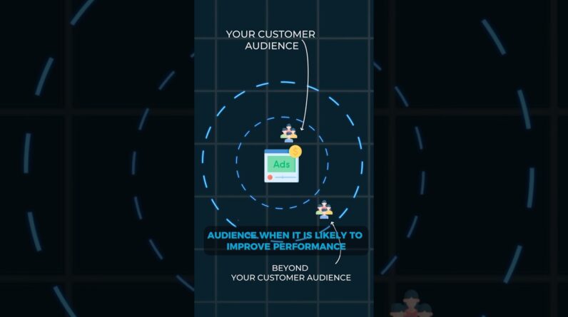 How To Lower Facebook Ad Costs By 92% In 2 Steps #fbads #smallbusinessmarketing #facebookadvertising