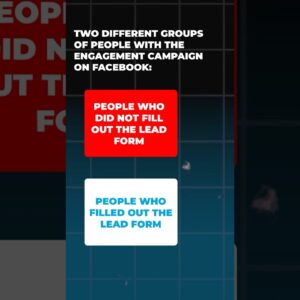 Facebook Funnels For Small Businesses (full video linked) #facebookmarketing #smallbusinessmarketing