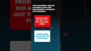 Facebook Funnels For Small Businesses (full video linked) #facebookmarketing #smallbusinessmarketing