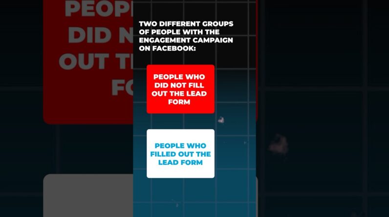 Facebook Funnels For Small Businesses (full video linked) #facebookmarketing #smallbusinessmarketing