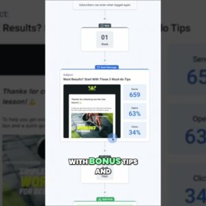 #1 AWeber Email Automation  Convert Free Offers into Sales
