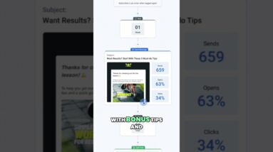 #1 AWeber Email Automation  Convert Free Offers into Sales