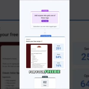 AWeber NEW Workflow automation quick tip for lead magnets