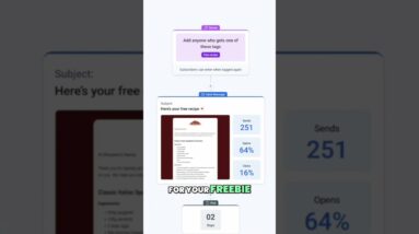 AWeber NEW Workflow automation quick tip for lead magnets