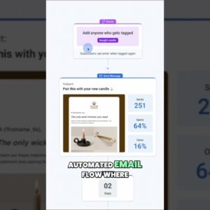 Boost Your Sales with AWeber's Workflow automations