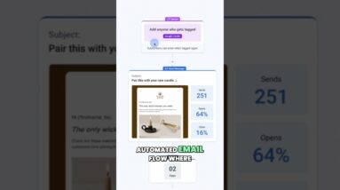Boost Your Sales with AWeber's Workflow automations