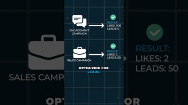 How To Get More Quality Leads from Facebook Ads (1,000+ Leads/mo) #fbads #smallbusinessmarketing