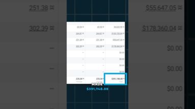 How to Increase Facebook Sales in 2025 ($391,748.08 per Month) #smallbusinessmarketing #facebookads