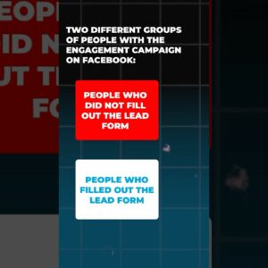 Facebook Funnels For Small Businesses (full video linked) #facebookmarketing #smallbusinessmarketing