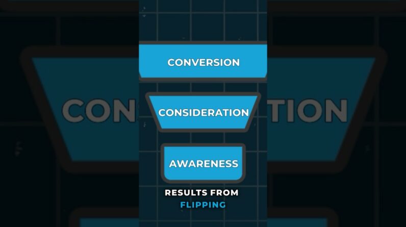 How to Generate Leads: BEST Lead Gen Methods in 2025 (full video linked!) #leadgeneration #leadgen