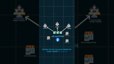 Facebook Ads Advice That’ll Skyrocket Leads & Sales (1,000+ per month) full video linked! #fbads