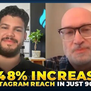 248% Increase in Instagram Reach in 90 Days (LYFE Marketing Review & Client Testimonial)