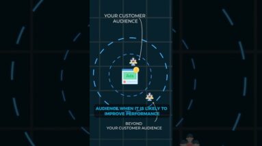 How To Lower Facebook Ad Costs By 92% In 2 Steps #fbads #smallbusinessmarketing #facebookadvertising