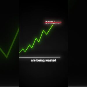 AI Agents eliminate ad waste