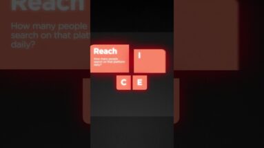 Here’s the Right Way to Prioritize Platforms