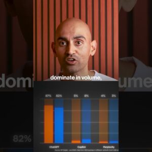 How To Make Millions With AI Optimization