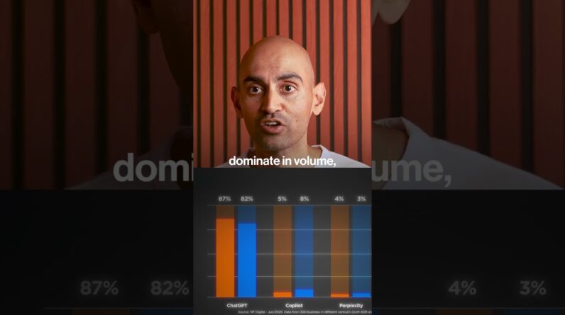 How To Make Millions With AI Optimization