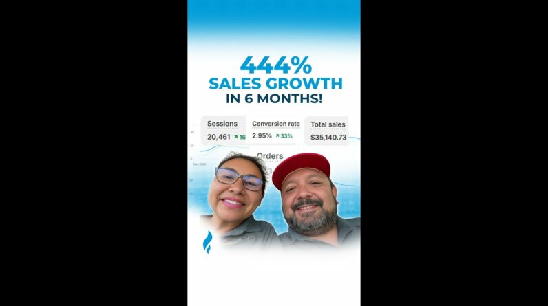 Veronica and Adolph saw a 444.92 increase in their crawfish seasoning sales in 6 months!