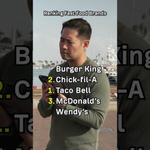 Rank these fast food brands in Google AI search - Win $100