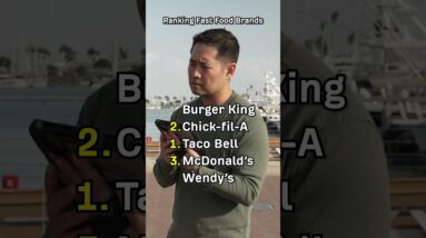 Rank these fast food brands in Google AI search - Win $100