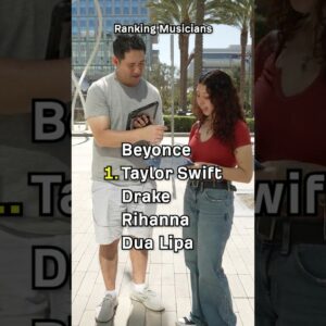 Rank these musicians in Google AI Search - Win $100