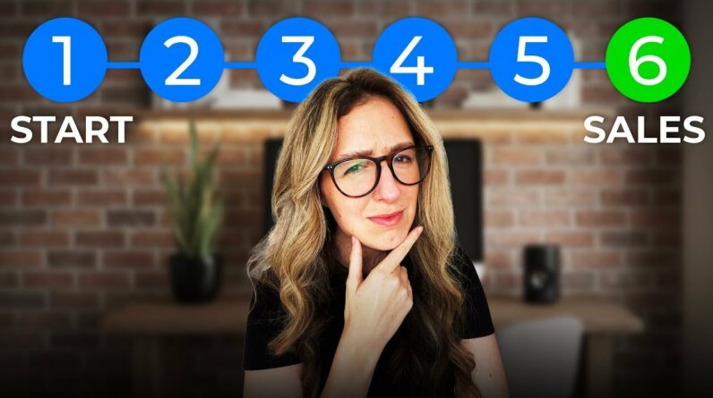 The Beginner’s Guide to Facebook Ads That Actually Convert (So Easy Your Grandma Could Do It)