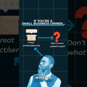 The Step-By-Step Marketing System for Small Businesses #smallbusinessmarketing #entrepreneur