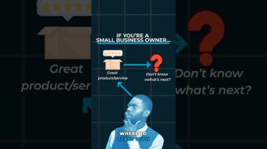 The Step-By-Step Marketing System for Small Businesses #smallbusinessmarketing #entrepreneur