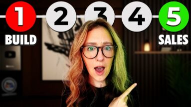 The Step-by-Step Marketing System for Small Businesses