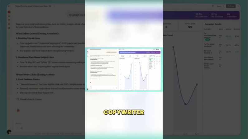 AWeber MCP - Your AI Marketing Analyst & Copywriter in ChatGPT and Claude!