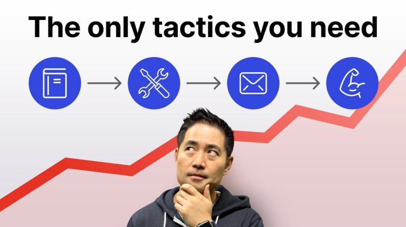 How I'd Get Traffic to a New Website if I Had to Start Over (2026)