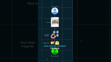 How to Get Sales from Facebook Afs in 2026 #facebookads #fbads